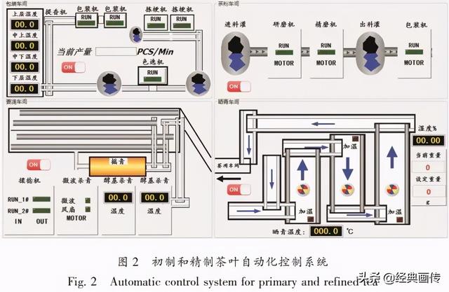 全自动过滤机模型