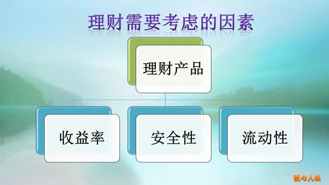 怎样理财才能买房「70岁老人买房怎么贷款」