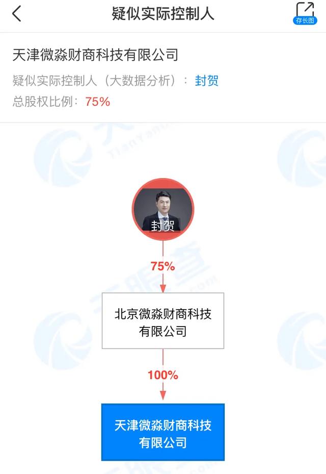 微淼商学院理财是真的吗(微淼商学院靠谱吗12元) 第45张