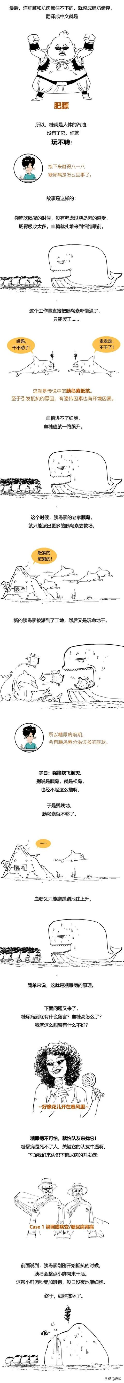 糖尿病不是吃糖吃出来的病？为啥这么可怕呢？糖尿病到底是个啥？