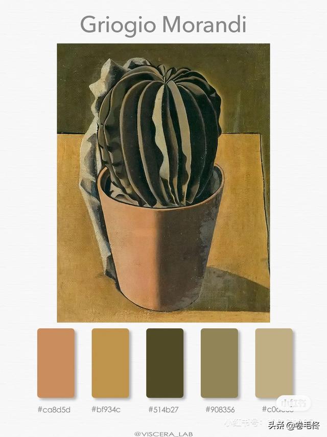 莫兰迪色系莫兰迪色系装修效果图