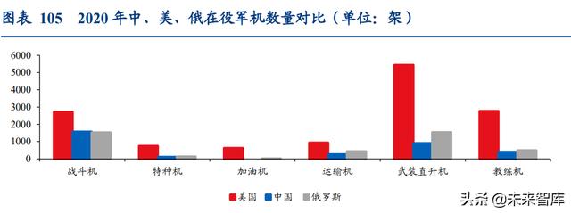 通信行业深度报告：抓住物联网化改造的“黄金十年”投资机会