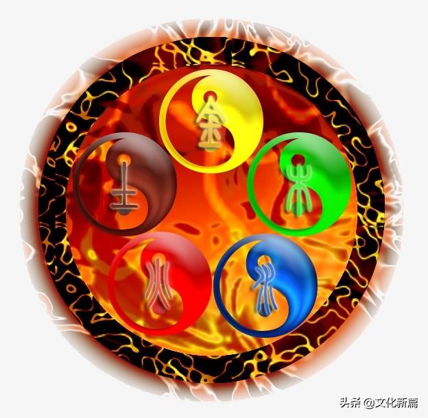 五色是指哪五色