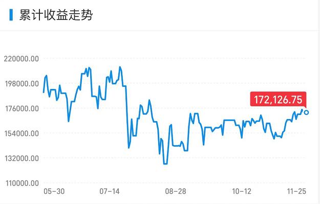 明天，A股会是一个红色星期五
