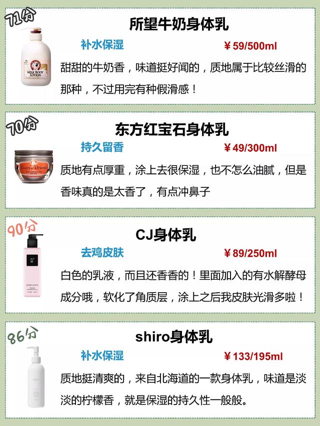 初中生身体乳哪个好
