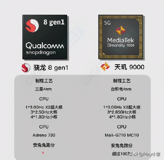 接下来的新机热潮即将到来，又快到了神仙打架的时候了