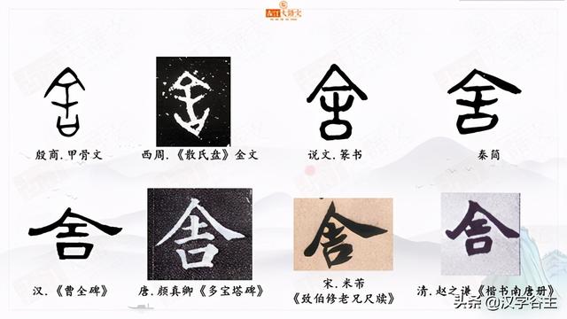 《说文》:市居曰舍"余"建立在"囗"地基之上为"舍".