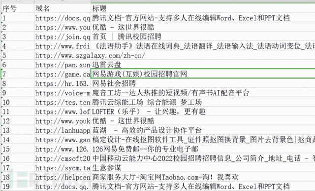 使用Python打造自己的信息收集工具