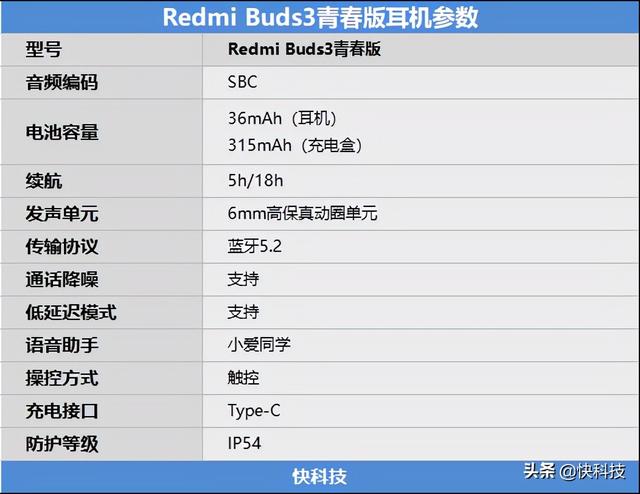 Redmi Buds3青春版无线耳机首发评测：续航、降噪小惊喜