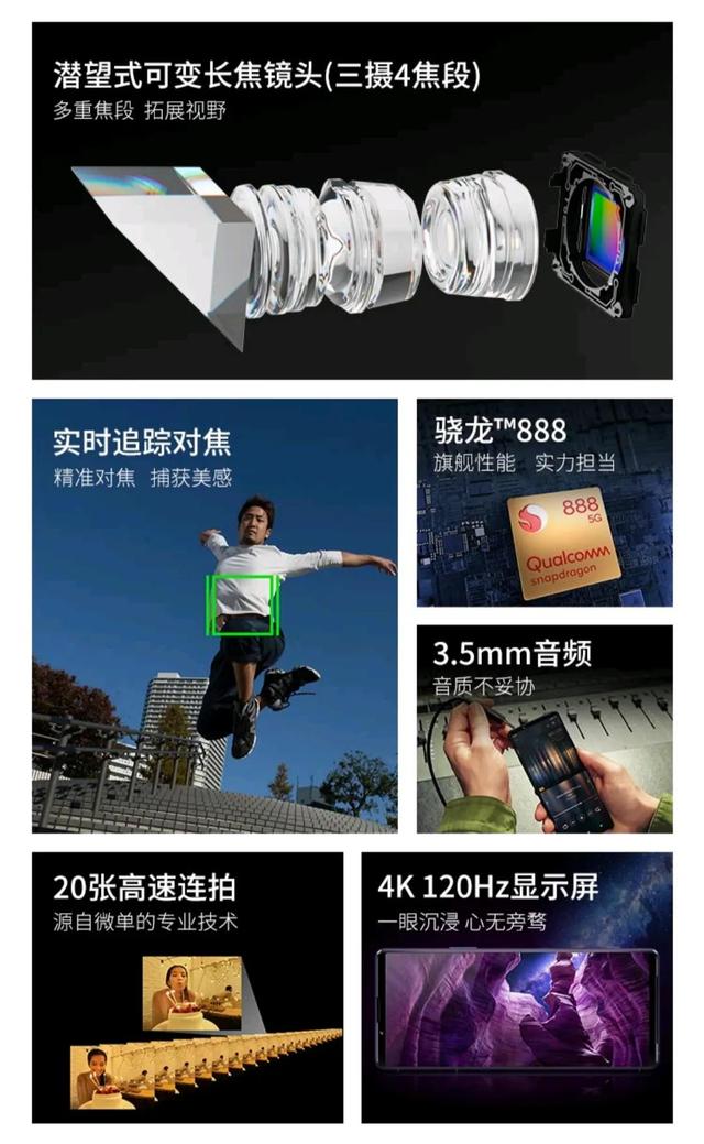 SONY大法到底好不好？