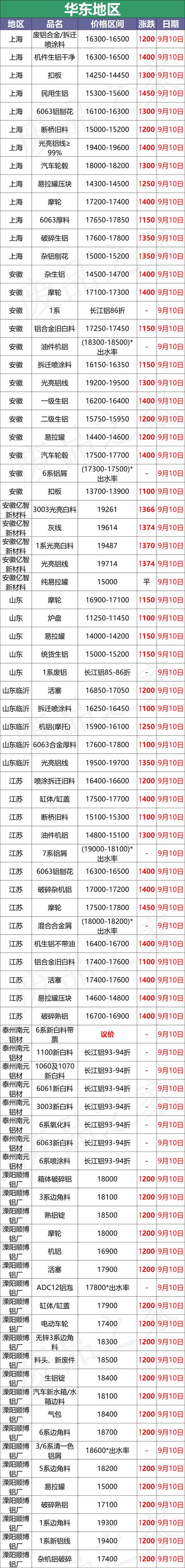 昆山破碎机批发