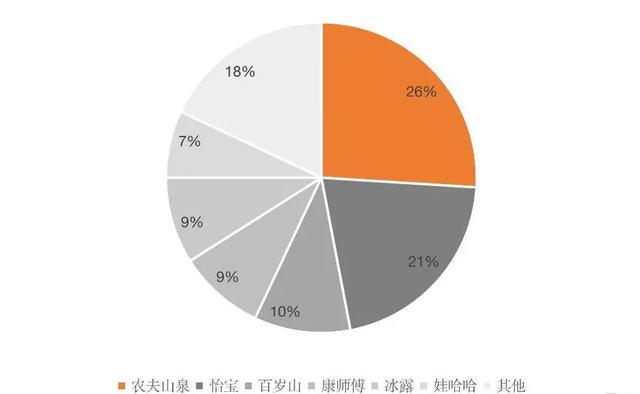 最贵矿泉水排名及价格（最贵的矿泉水排名前十价格）