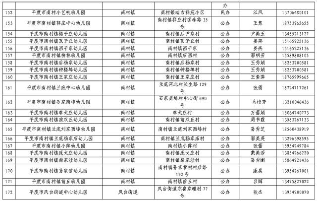 青岛网址大全