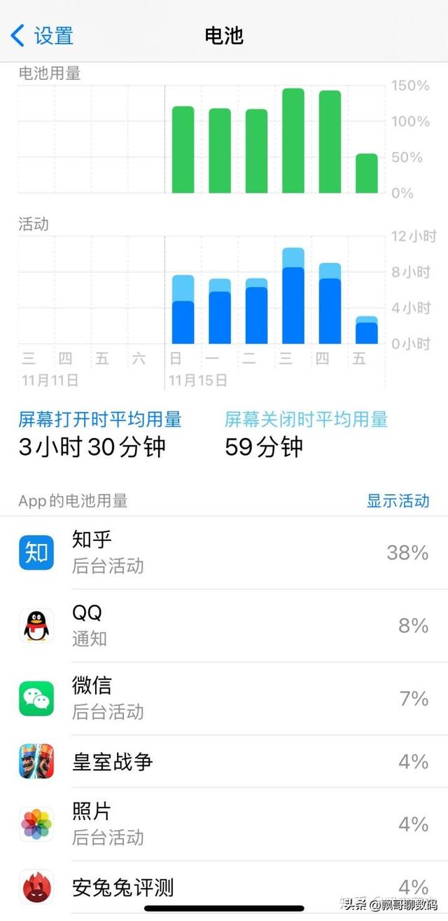 iPhone 12 mini首發用戶嗎來談談使用體驗