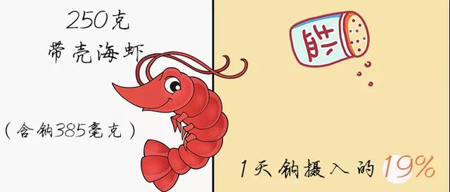 这些蔬菜不建议给娃吃！因为吃多了，不好