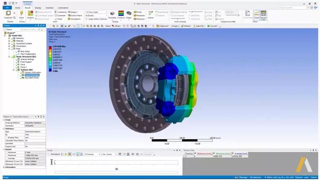 聊聊中国工业软件这个行业 | 刘亚曦