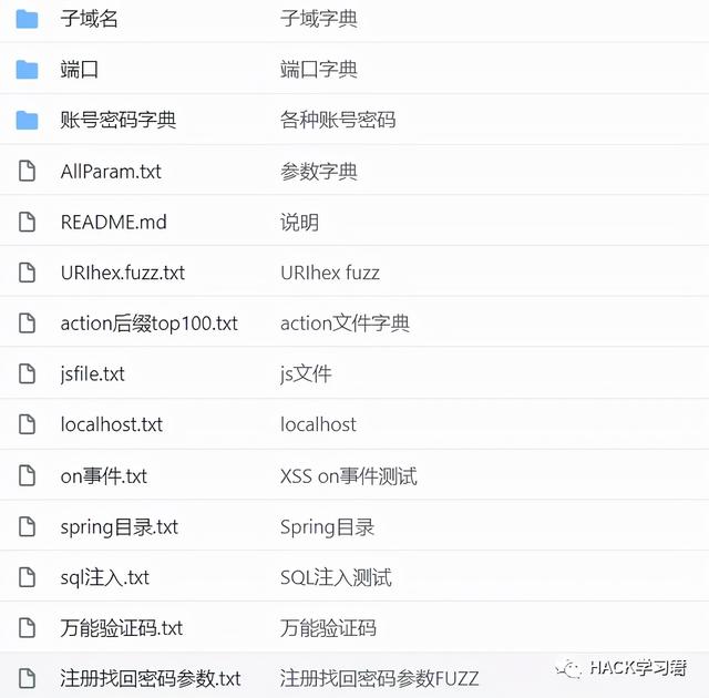 干货｜GitHUB安全搬运工
