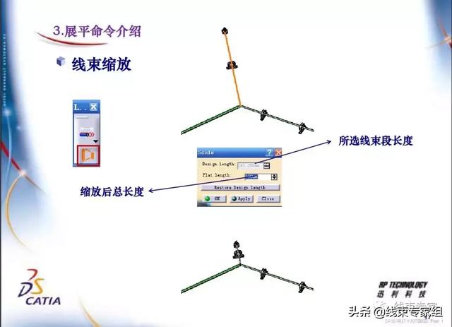 ug展平工程图折弯线很乱
