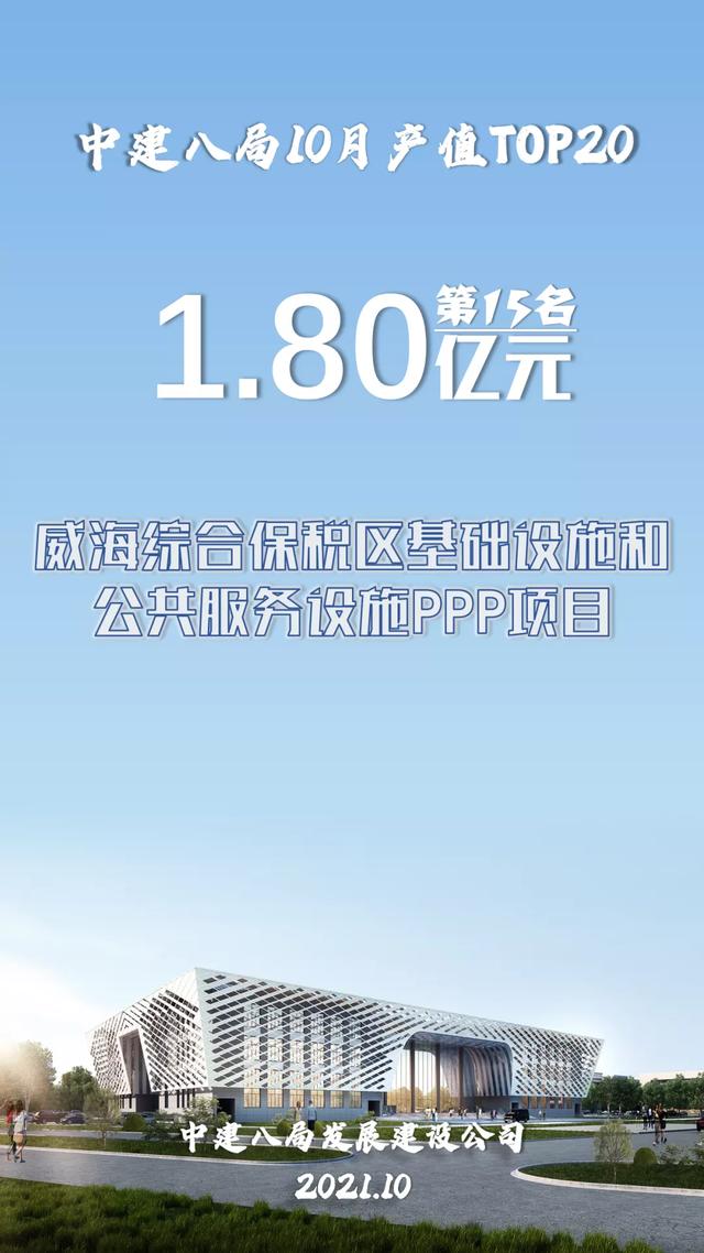 中建八局10月项目产值20强揭晓！