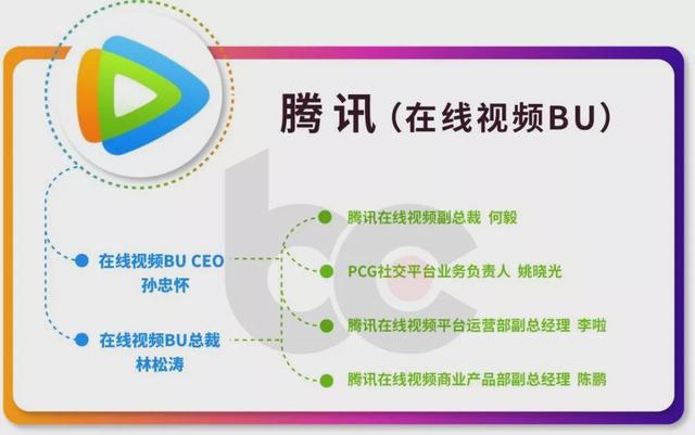 《三体》电视剧，掀开了腾讯内容产业布局的冰山一角