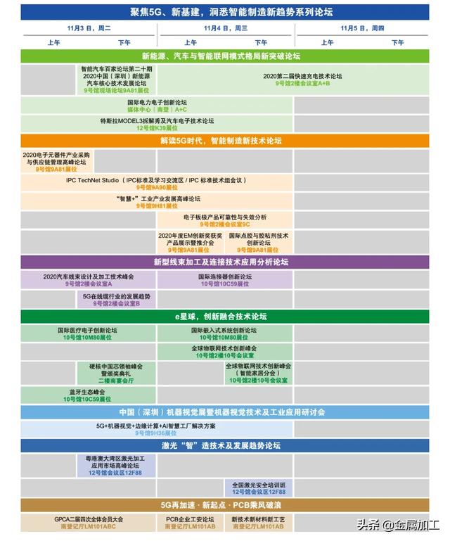 深圳机械展福永展