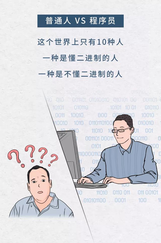 1024程序员节今日宜：白嫖AirPods（第三代）