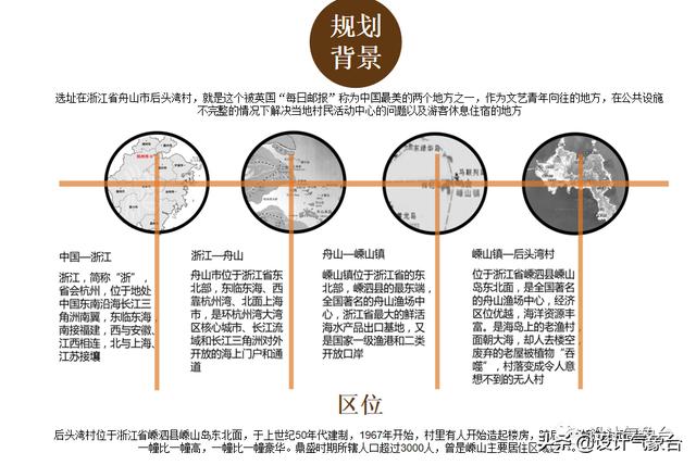 农村公路建设工程展版