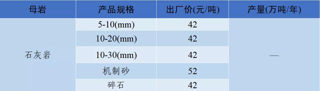 韶山洗砂机多少钱