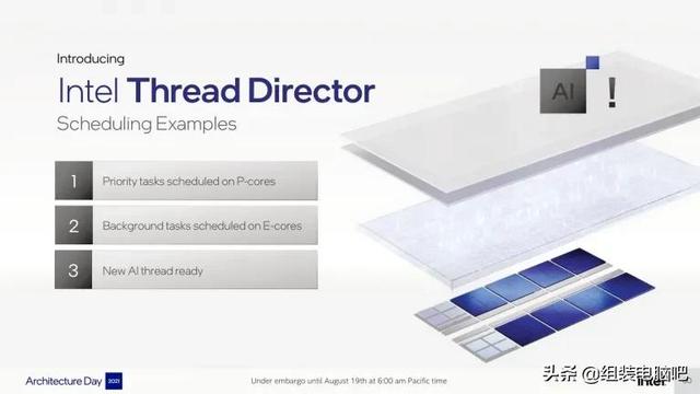 一文读懂Intel第12代 Alder Lake 处理器，真正的改朝换代不再挤牙膏