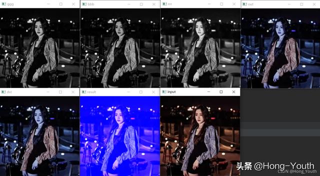 OpenCV-Python入门实战13例