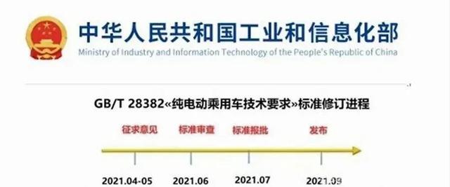 能上牌，新能源汽车只要3万，以后2万多的“老年代步车”卖给谁？