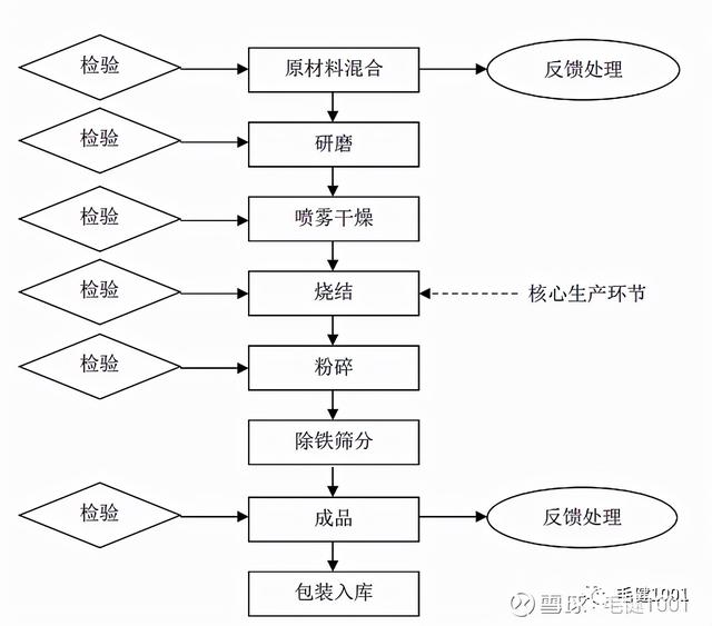 曲靖冲击式破碎机租赁找哪家