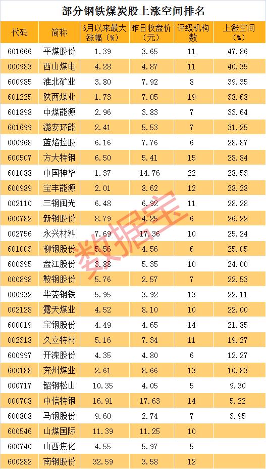 淮北冲击破碎机报价