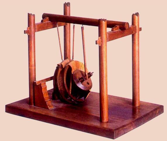 古代的机械发明(中国古代的机械发明有哪些)-锐牛沃德讯息网