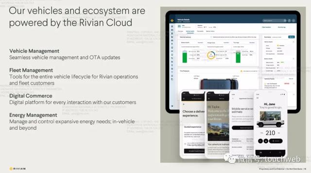 特斯拉劲敌Rivian上市：市值859亿美元 市值超本田与福特