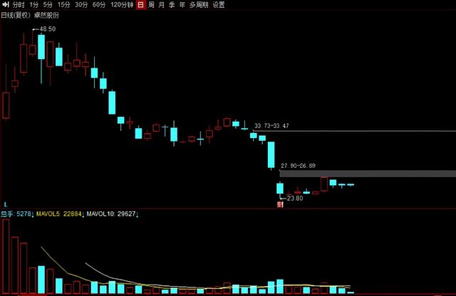 抢先看！A股年报预告业绩高增名单出炉，建议收藏