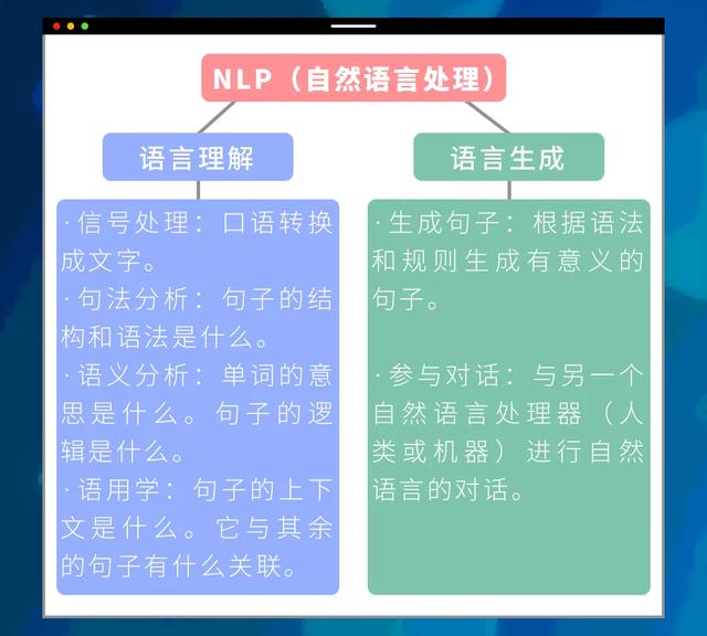 这篇文章真不是AI写的