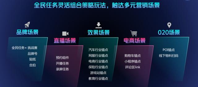 全效出击!抖音给出内容营销全新行动指南