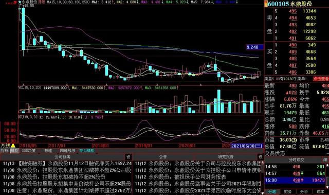 永鼎股份——5G光通信十电力传输十华为数据缆