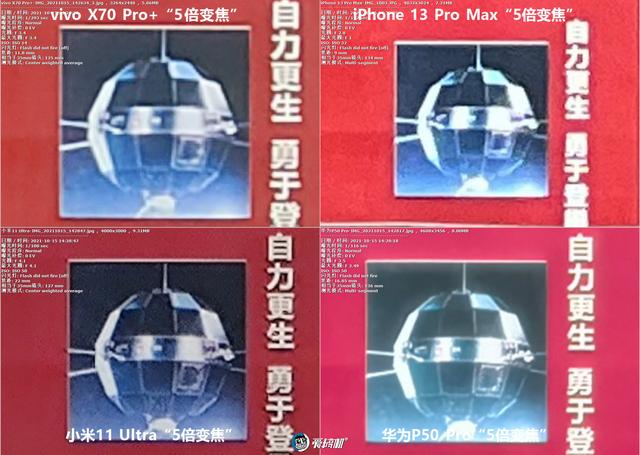 年度之战，iPhone 13 PM、X70 Pro+、华为P50P、小米11U拍照横评