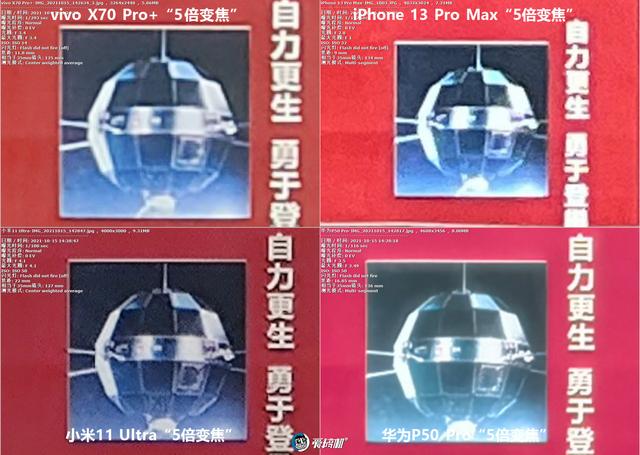 年度之战，iPhone 13 PM、X70 Pro+、华为P50P、小米11U拍照横评