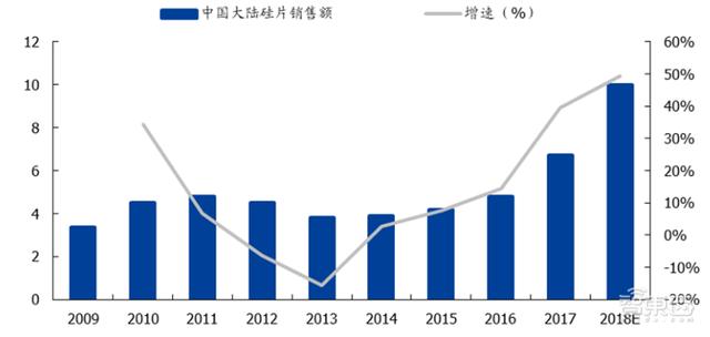 硫酸铜过滤机厂家有哪些