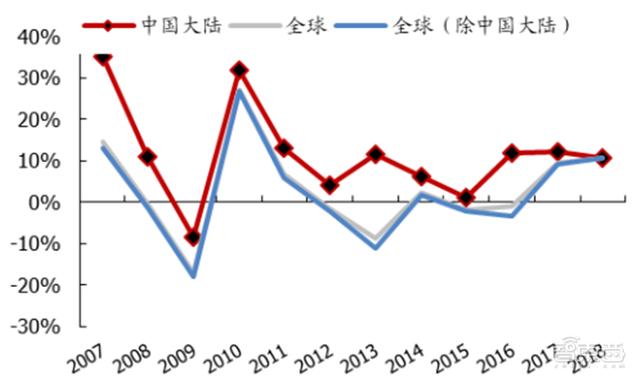 国宝电镀过滤机价格