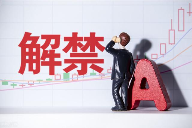 下周一，股市行情前瞻