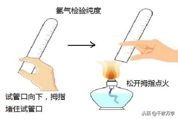 水的性质