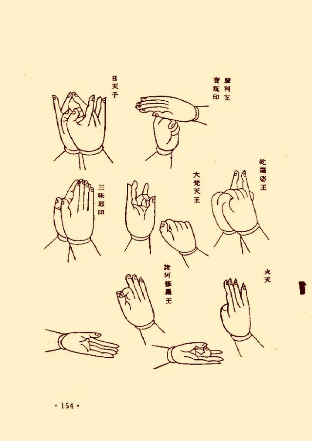 佛教气功手印总集图解佛教气功手印