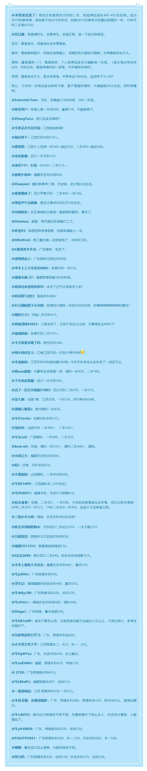 2021全国各地各卷高考预测分数线出炉！江苏历史组本科线435分？ 高考分数线 第5张