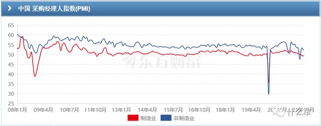 SMC车287，风口与风险-什么车认知系列