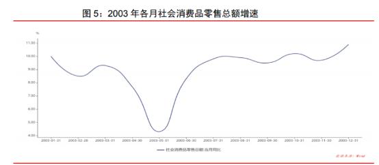 建信双息红利怎么样