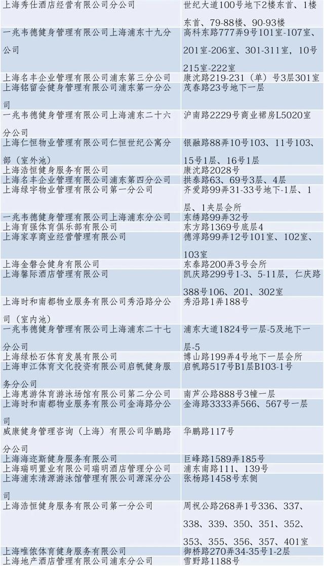 上海游泳